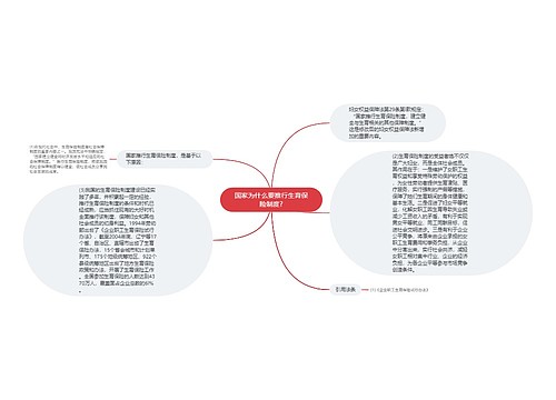 国家为什么要推行生育保险制度?