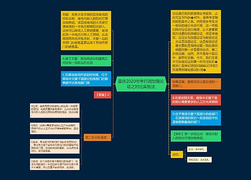 重庆2020市考行测加强论证之对比实验法