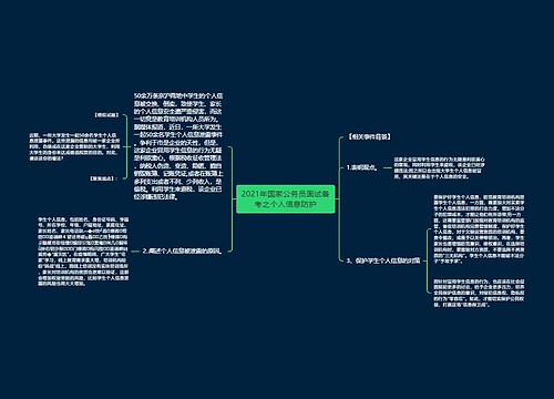 2021年国家公务员面试备考之个人信息防护