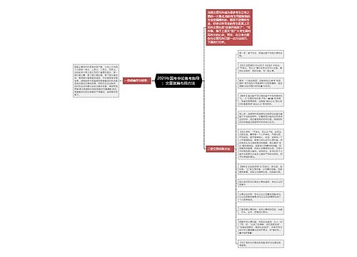 2021年国考申论备考指导：文章谋篇布局方法