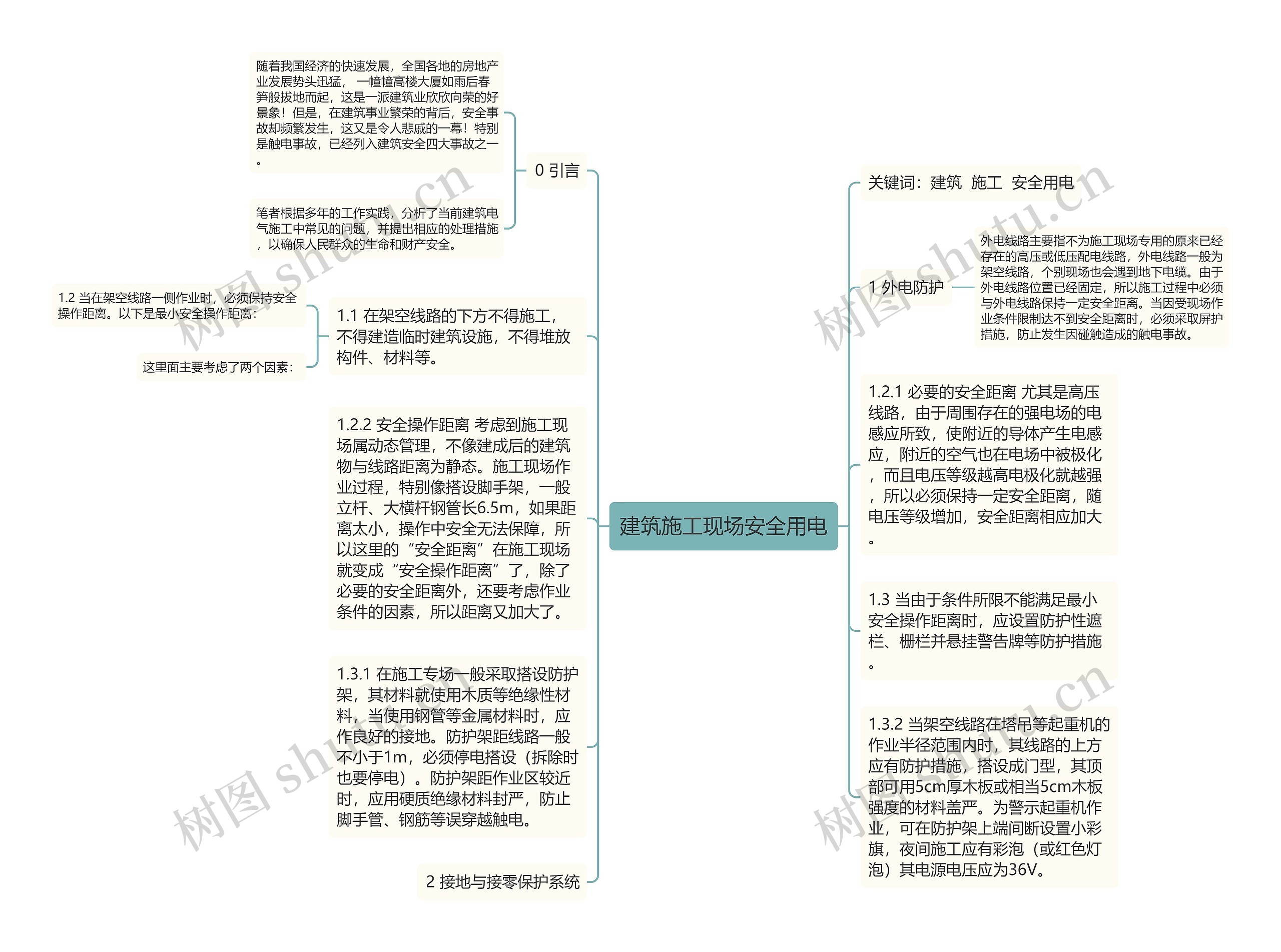 建筑施工现场安全用电