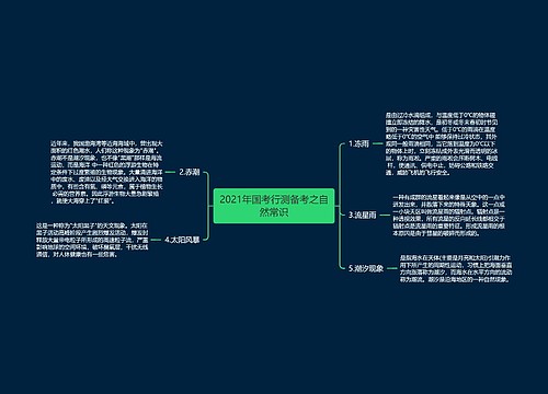 2021年国考行测备考之自然常识