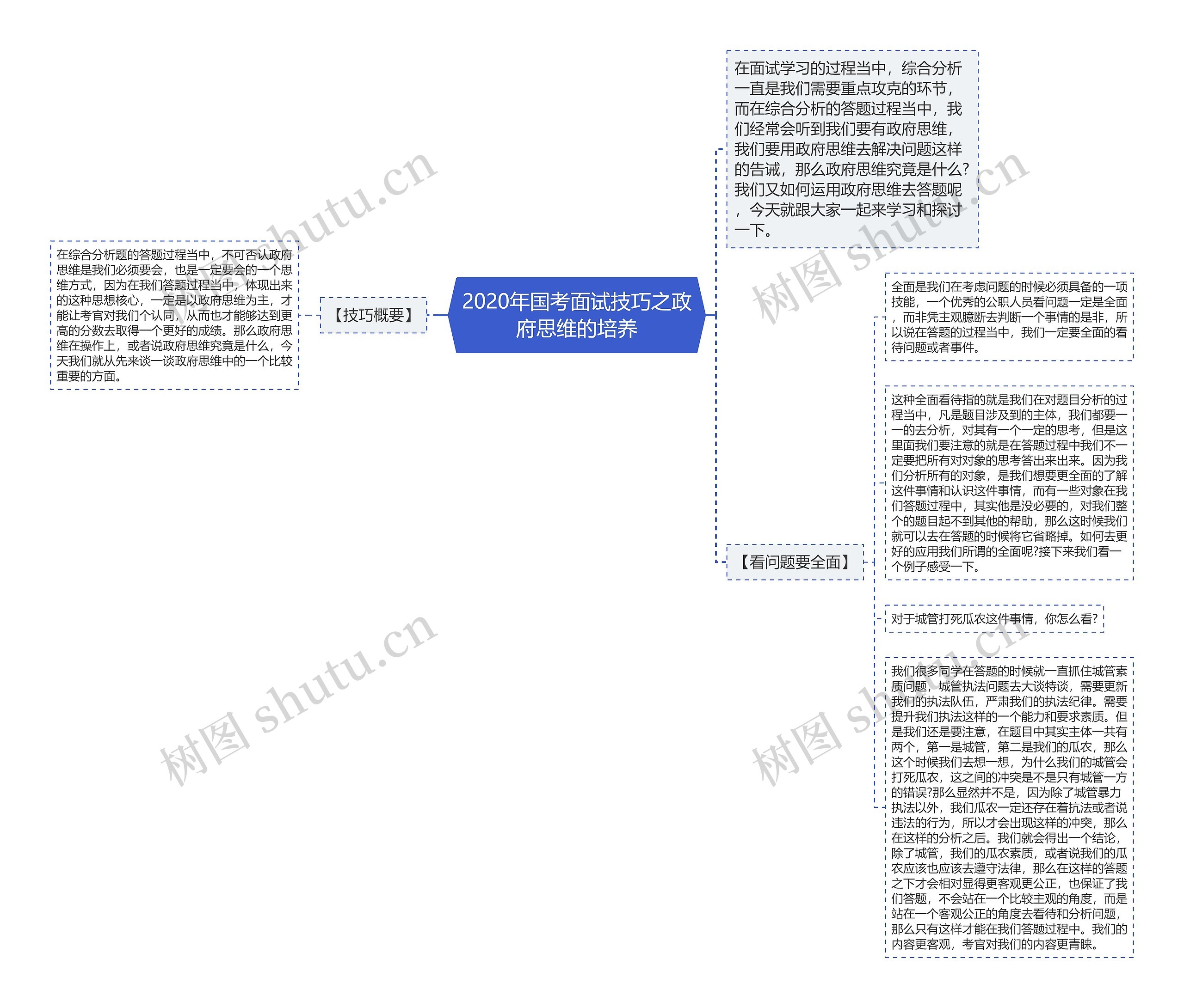 2020年国考面试技巧之政府思维的培养