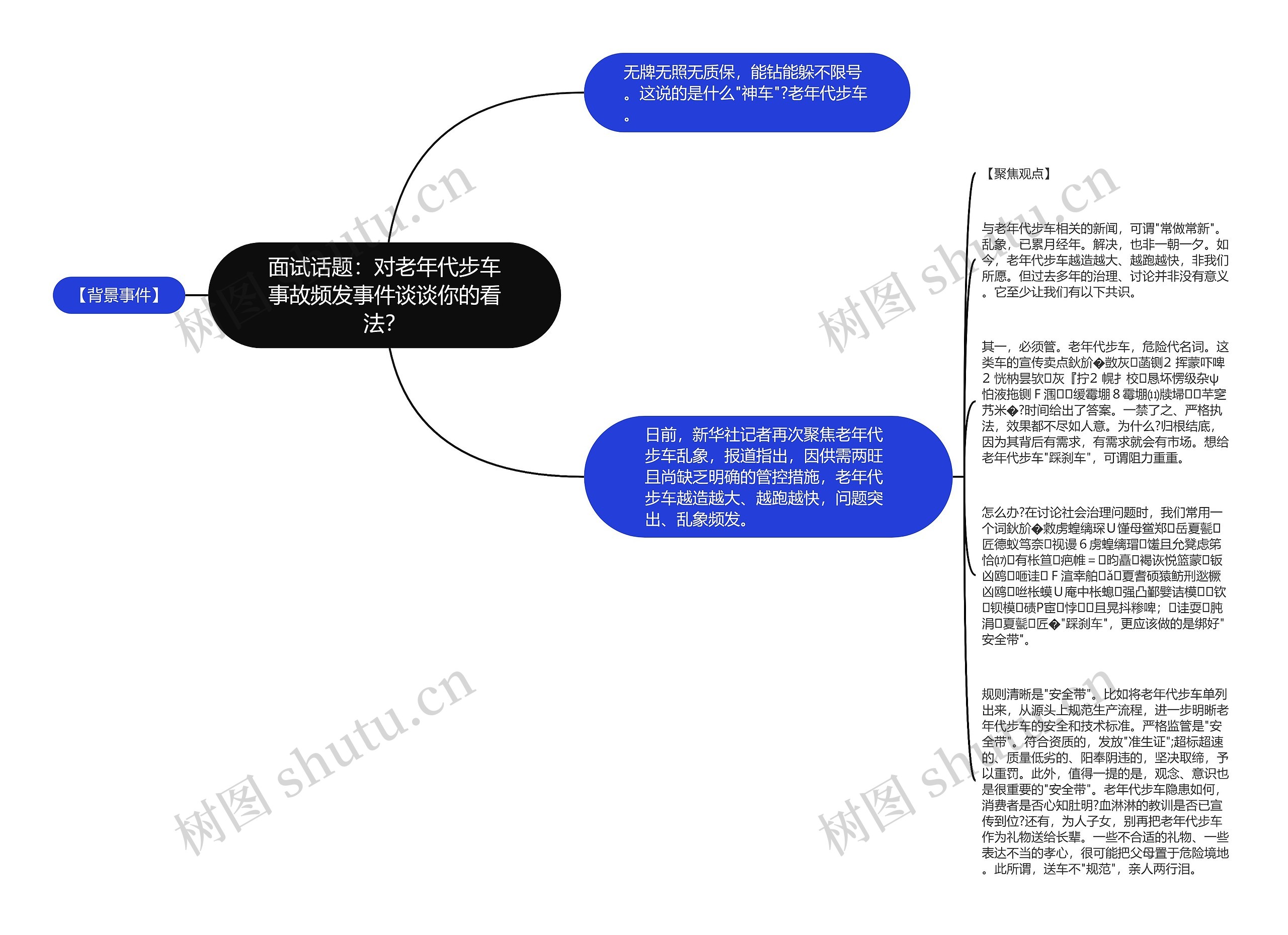 面试话题：对老年代步车事故频发事件谈谈你的看法？