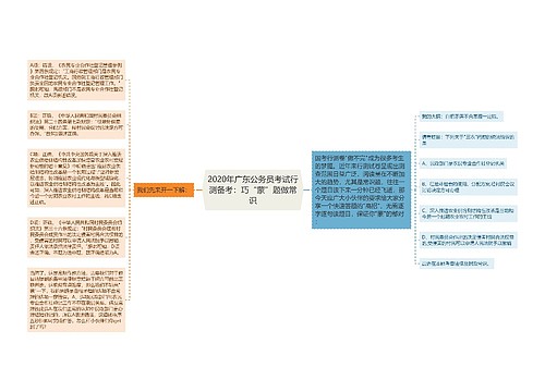 2020年广东公务员考试行测备考：巧“蒙”题做常识