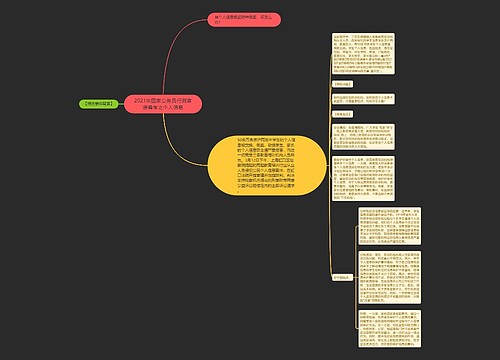 2021年国家公务员行测言语备考之个人信息