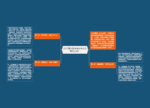 2021重庆国考笔试申论文章怎么写？