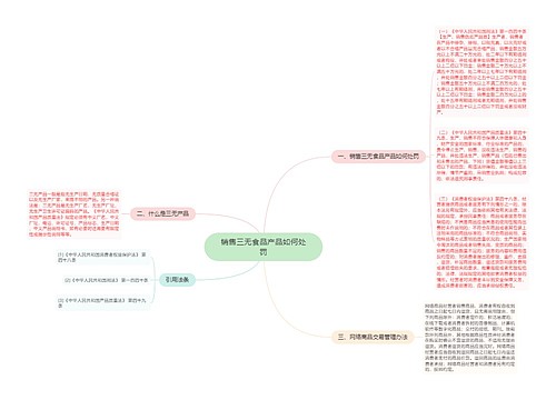 销售三无食品产品如何处罚