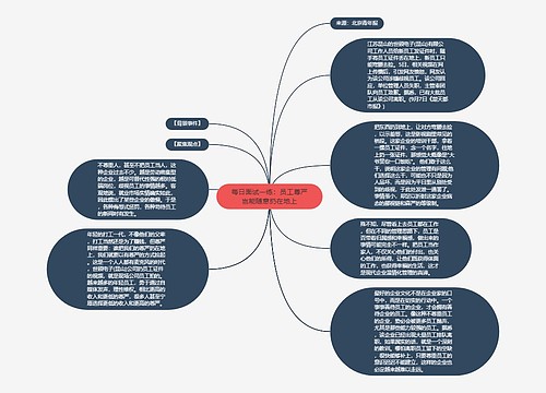 每日面试一练：员工尊严岂能随意扔在地上