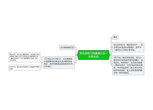 宜昌货船江西遇撞沉没一死两失踪