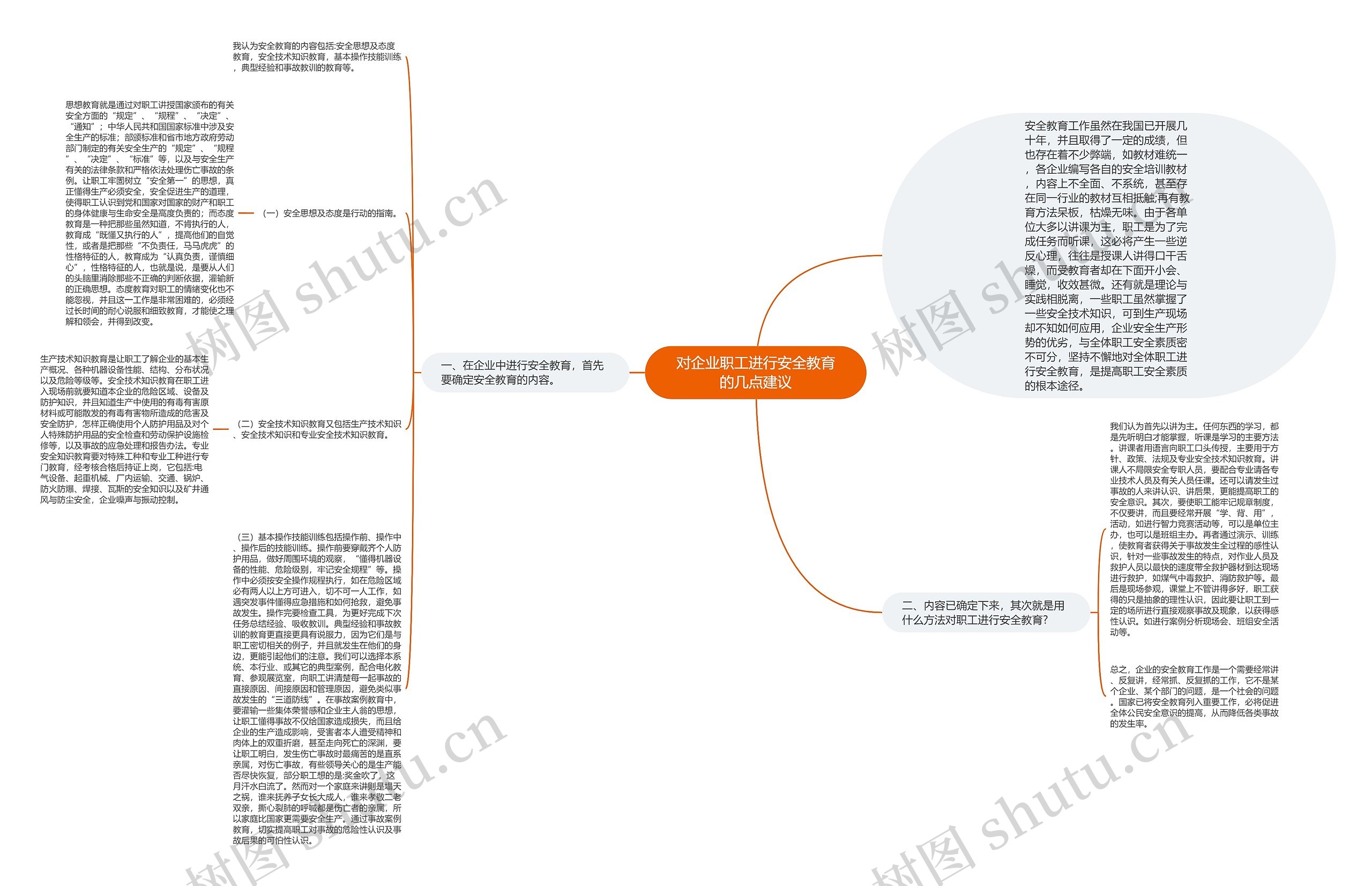 对企业职工进行安全教育的几点建议