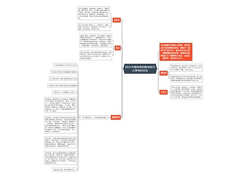 2021年国考常识备考技巧之常考的吉花