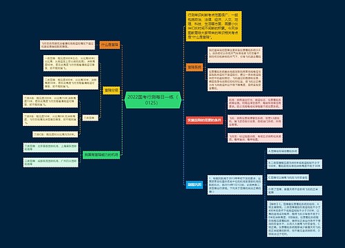 2022国考行测每日一练（0125）