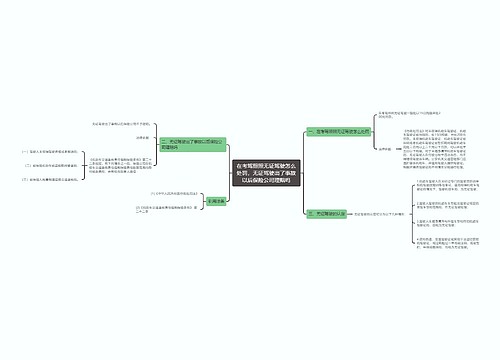 在考驾照照无证驾驶怎么处罚，无证驾驶出了事故以后保险公司理赔吗