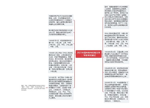 2021年国考备考经验分享：军衔常识速记