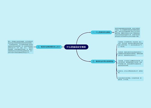 什么是食品安全事故