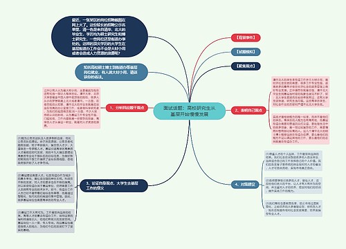 面试话题：高校研究生从基层开始慢慢发展