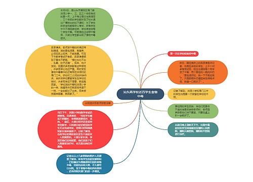 汕头两学校近百学生食物中毒