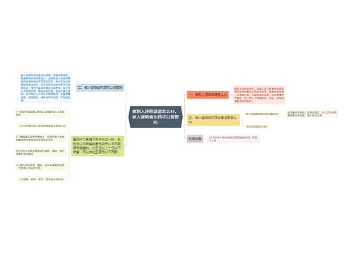 被别人诬陷诽谤怎么办，被人诬陷偷东西可以报警吗