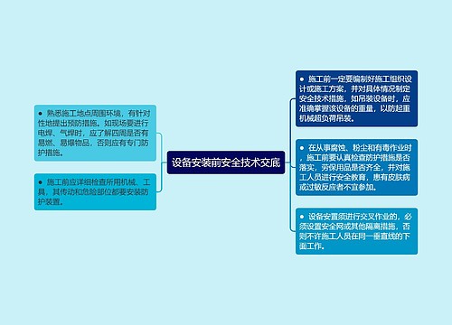 设备安装前安全技术交底