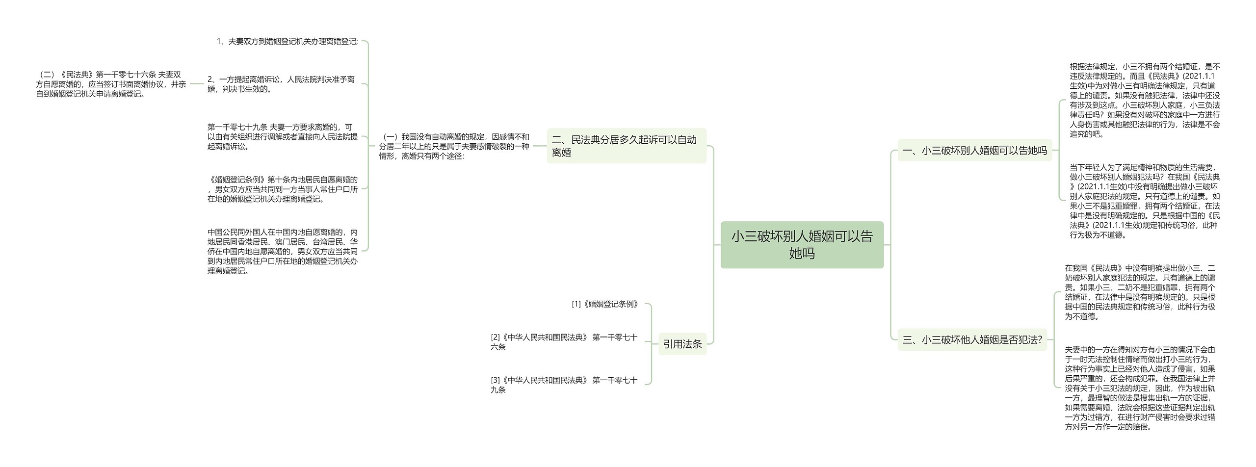 小三破坏别人婚姻可以告她吗 小三破坏别人婚姻可以告她吗