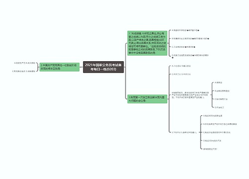 2021年国家公务员考试备考每日一练(0203)