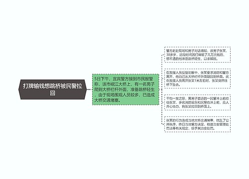 打牌输钱想跳桥被民警拉回