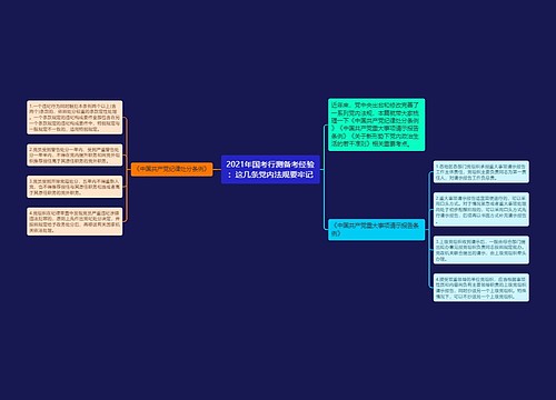 2021年国考行测备考经验：这几条党内法规要牢记