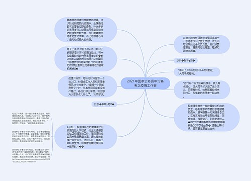 2021年国家公务员申论备考之疫情工作者