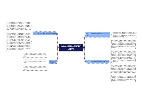 人身安全保护令能起到什么作用