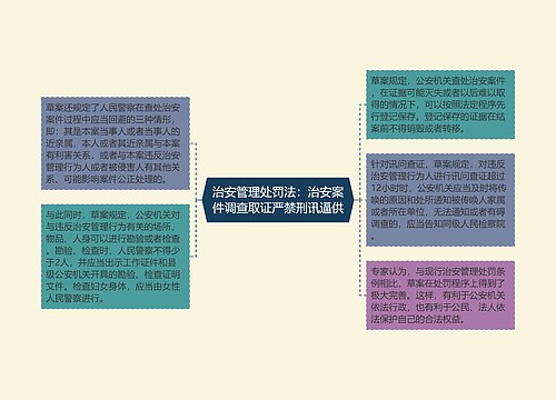 治安管理处罚法：治安案件调查取证严禁刑讯逼供