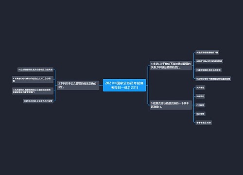 2021年国家公务员考试备考每日一练(1231)