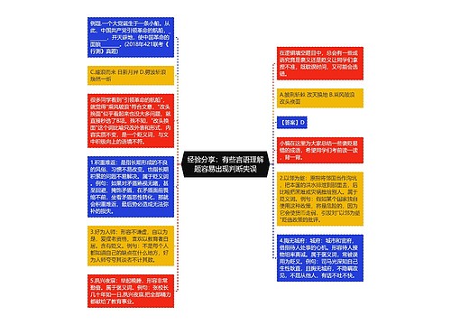 经验分享：有些言语理解题容易出现判断失误