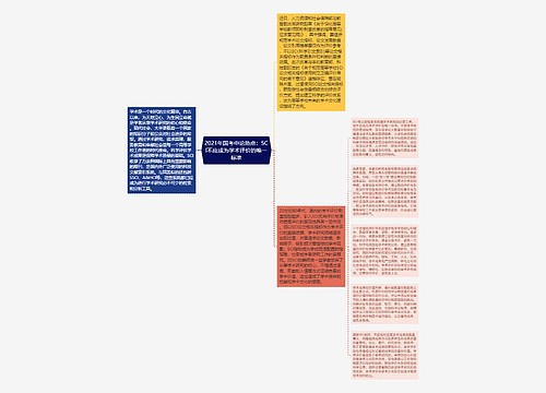 2021年国考申论热点：SCI不应成为学术评价的唯一标准