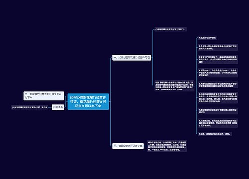 如何办理烟花爆竹经营许可证,烟花爆竹经营许可证多久可以办下来 如何办理烟花爆竹经营许可证,烟花爆竹经营许可证多久可以办下来