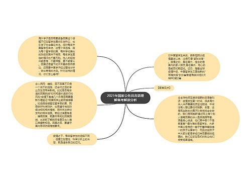 2021年国家公务员言语理解备考解读分析