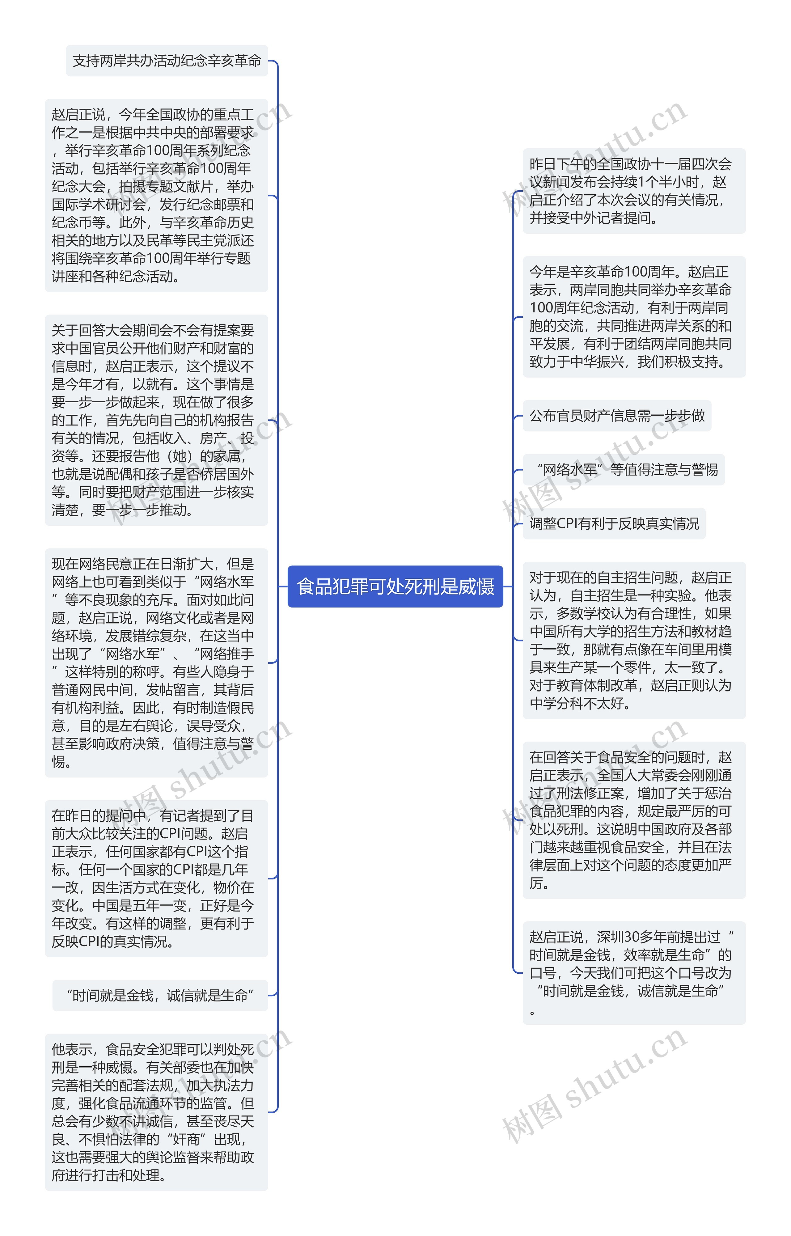 食品犯罪可处死刑是威慑