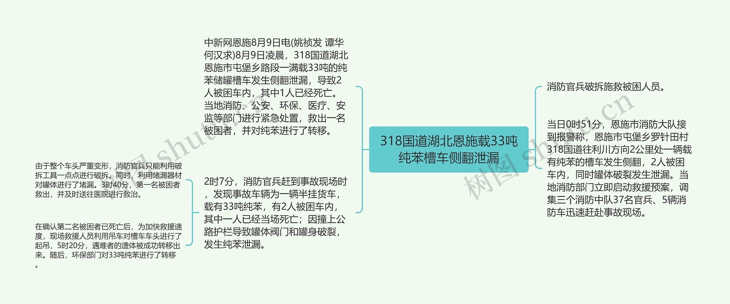 318国道湖北恩施载33吨纯苯槽车侧翻泄漏思维导图