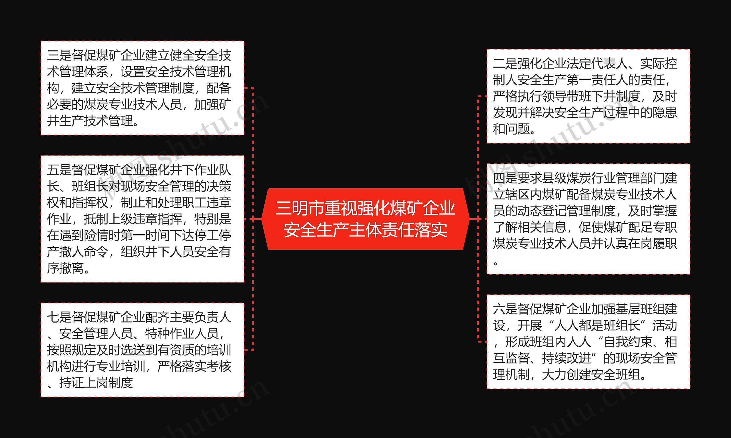 三明市重视强化煤矿企业安全生产主体责任落实 三明市重视强化煤矿企业安全生产主体责任落实