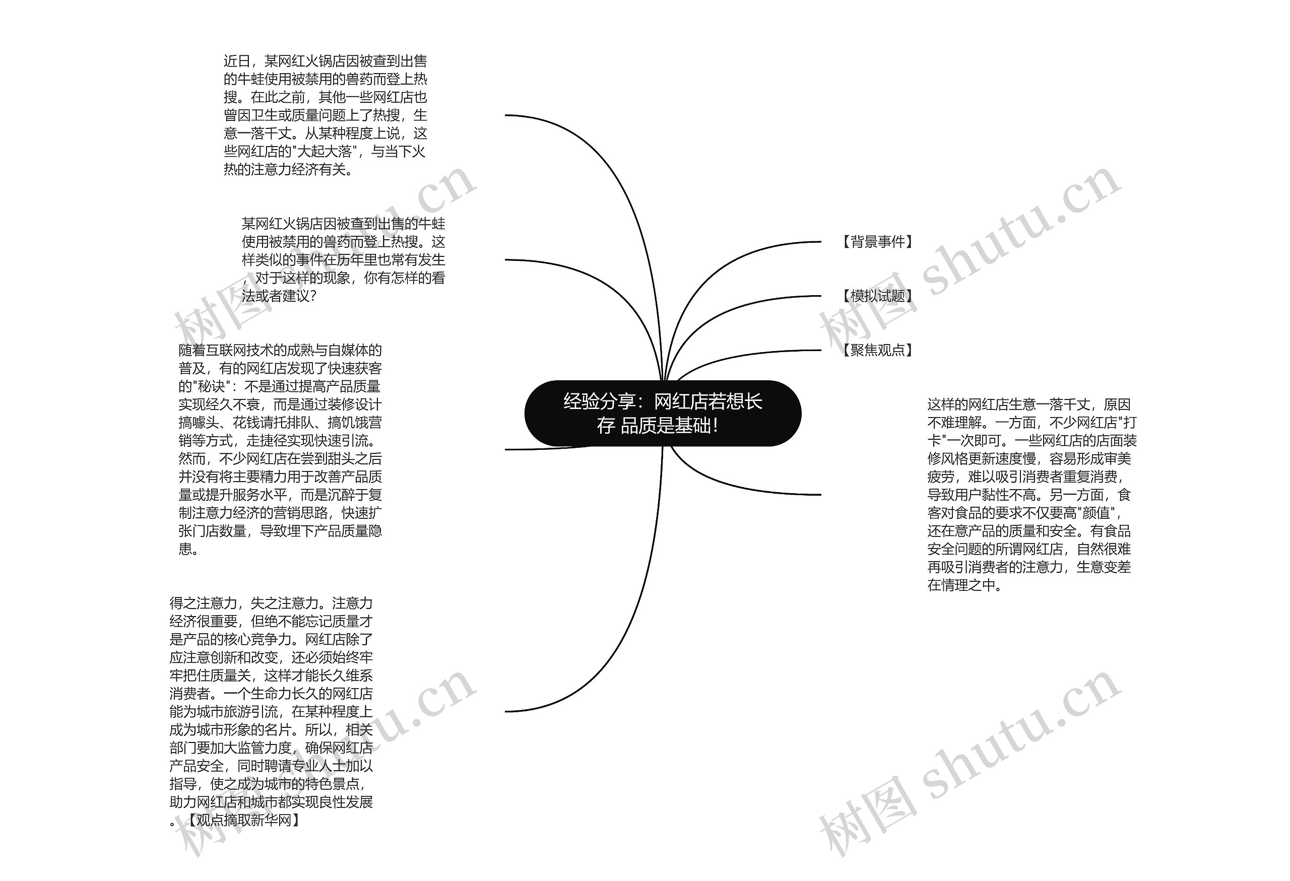 经验分享：网红店若想长存 品质是基础！