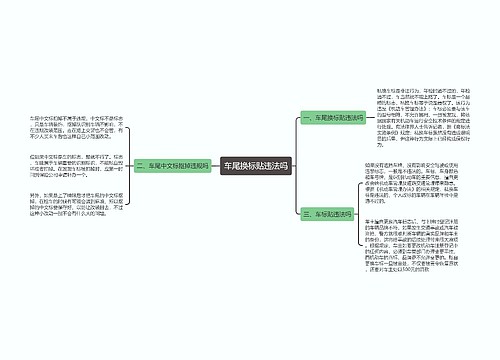 车尾换标贴违法吗