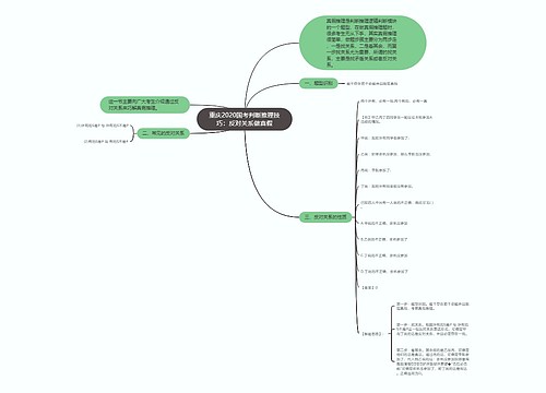 重庆2020国考判断推理技巧：反对关系做真假