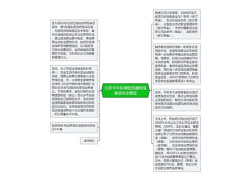 北京今年拟制定流通领域食品安全规定