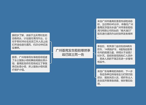 广州番禺发生船舶爆燃事故已致三死一伤