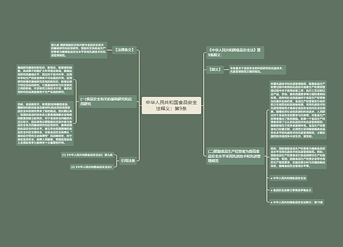 中华人民共和国食品安全法释义：第9条