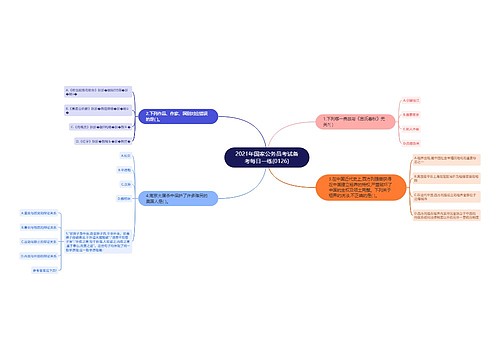 2021年国家公务员考试备考每日一练(0126)