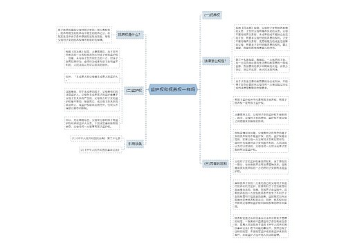 监护权和抚养权一样吗