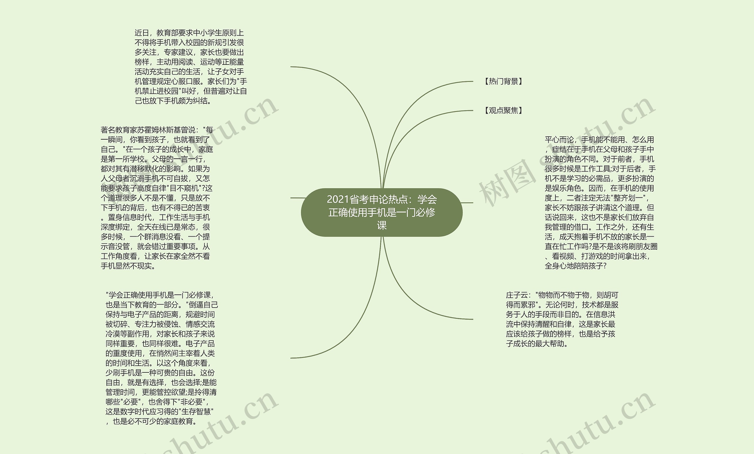 2021省考申论热点：学会正确使用手机是一门必修课