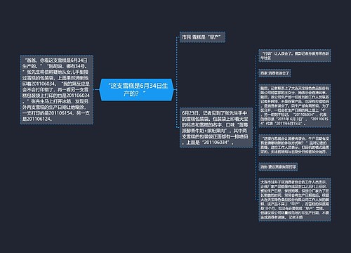 “这支雪糕是6月34日生产的？ ”