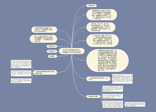 2020辽宁省考面试热点：清理整治不规范地名清单